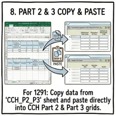 The CCH_P2_P3 sheet in PFIC Calculator (8621calculator.com) workpaper